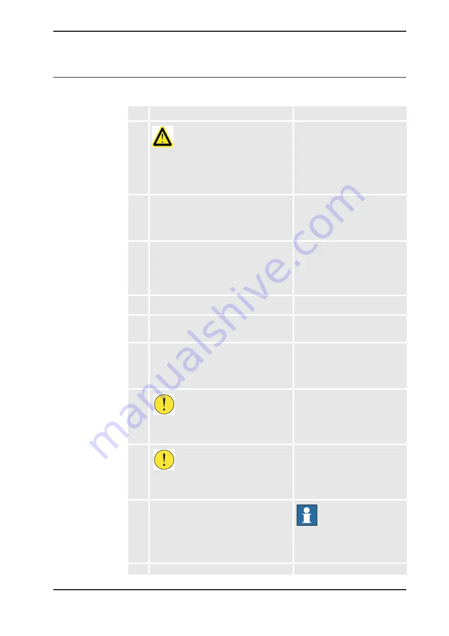 ABB IRB 7600 - 150/3.5 Product Manual Download Page 283