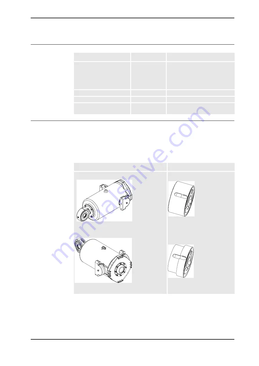 ABB IRB 7600 - 150/3.5 Product Manual Download Page 293