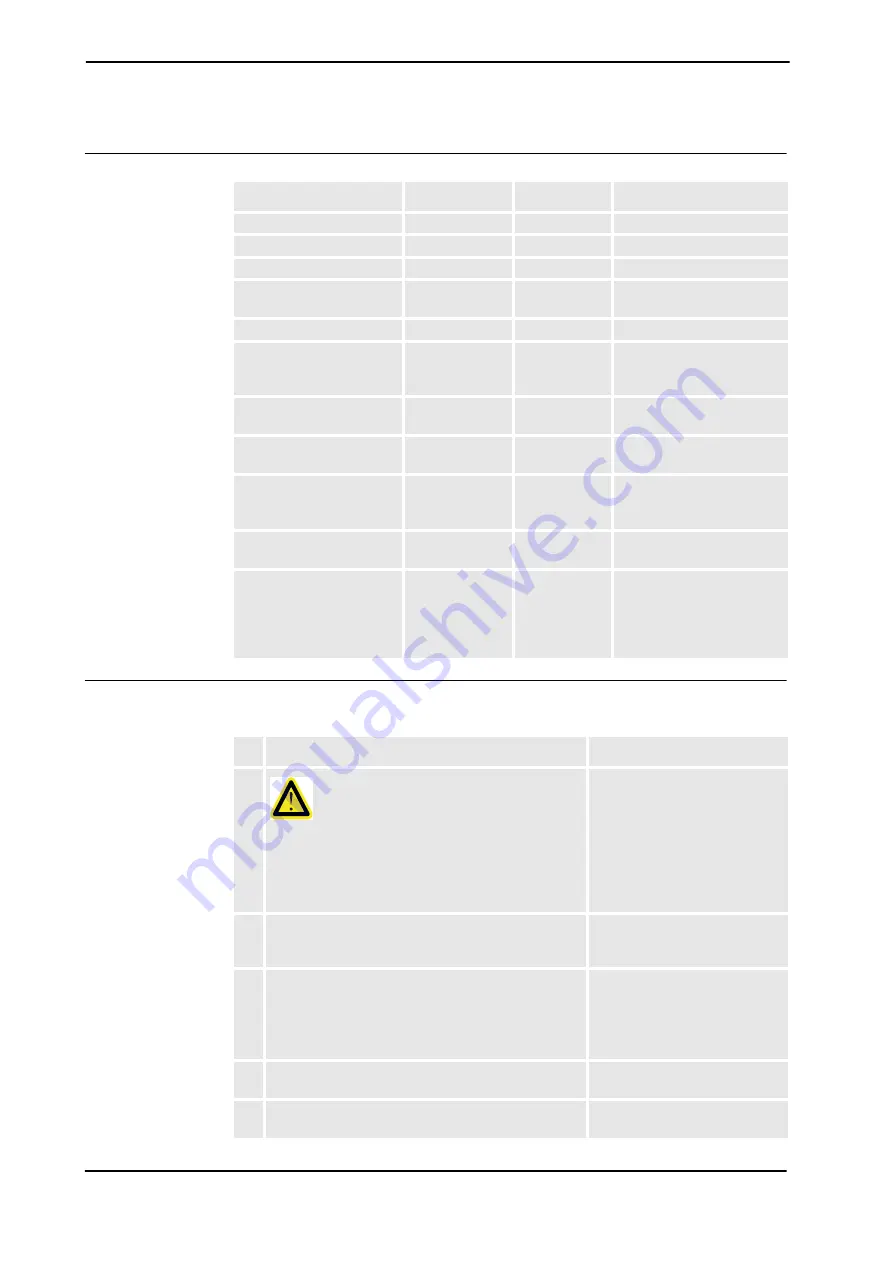 ABB IRB 7600 - 150/3.5 Product Manual Download Page 358