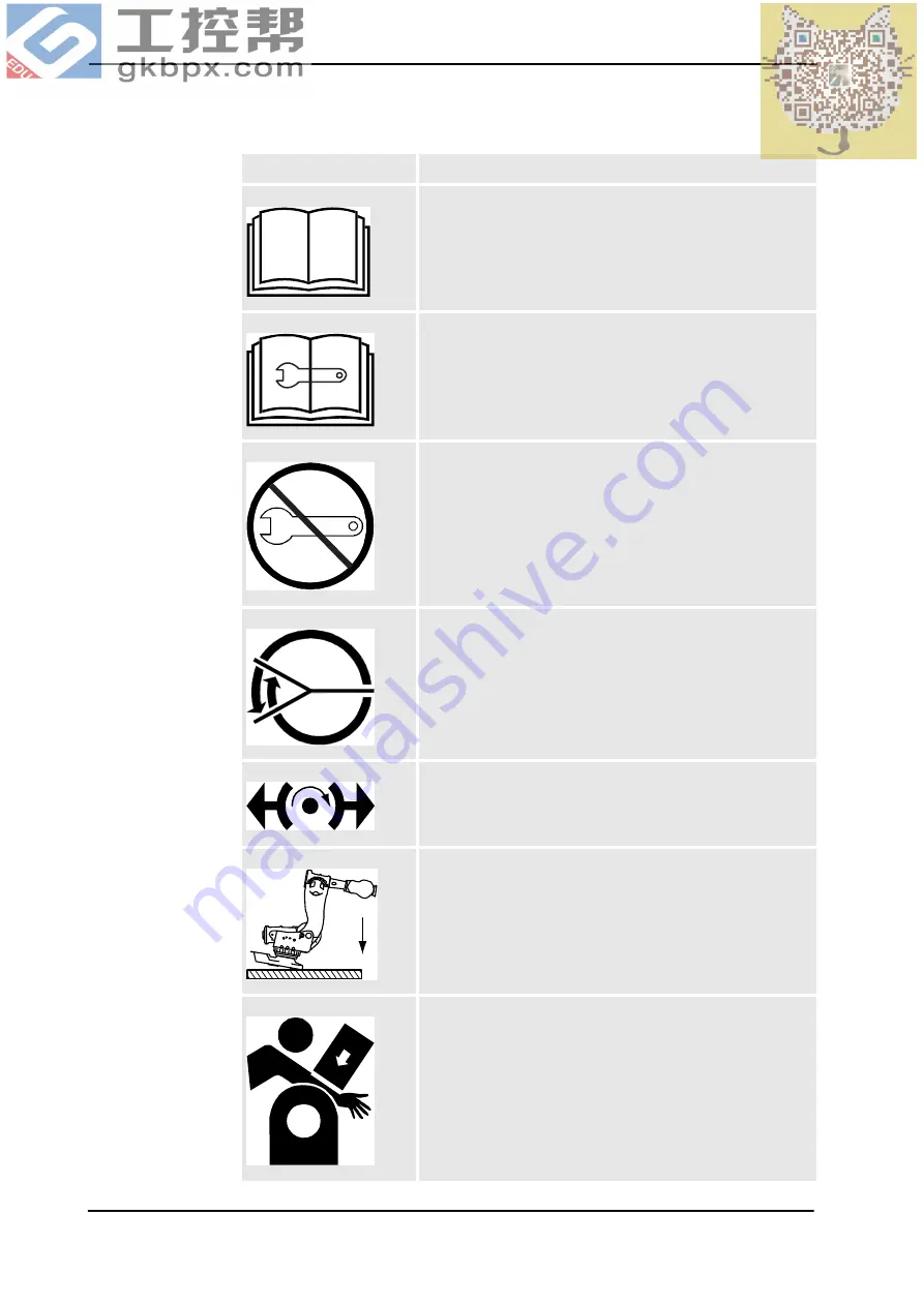 ABB IRB 7600 Series Product Manual Download Page 44