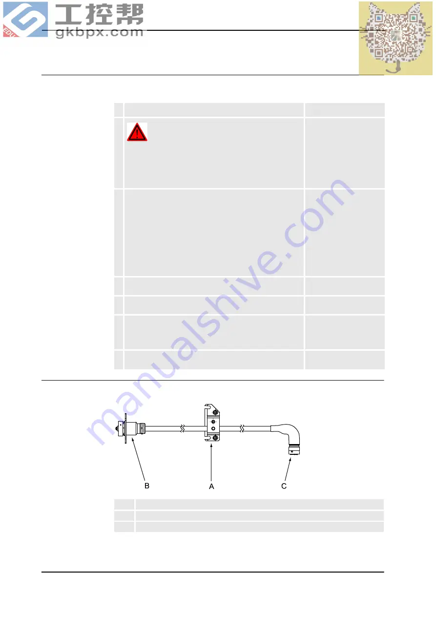 ABB IRB 7600 Series Product Manual Download Page 110