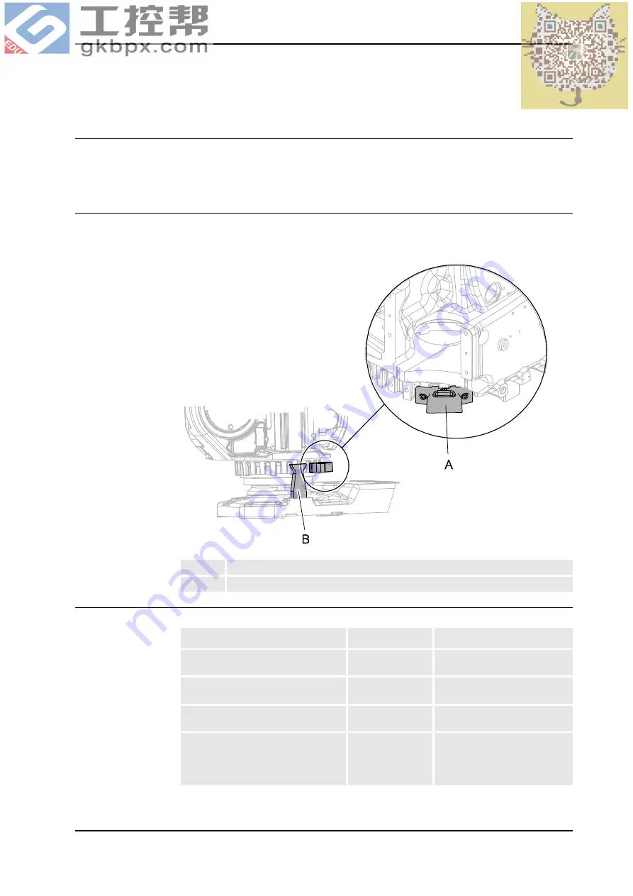 ABB IRB 7600 Series Product Manual Download Page 117