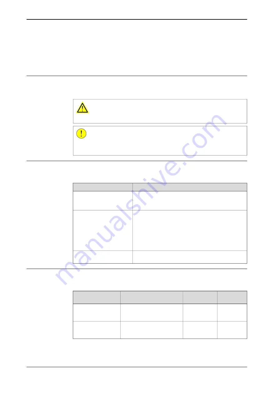 ABB IRB 920 Product Manual Download Page 78