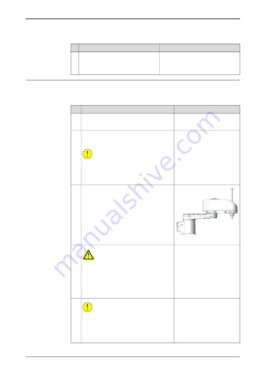 ABB IRB 920 Product Manual Download Page 122