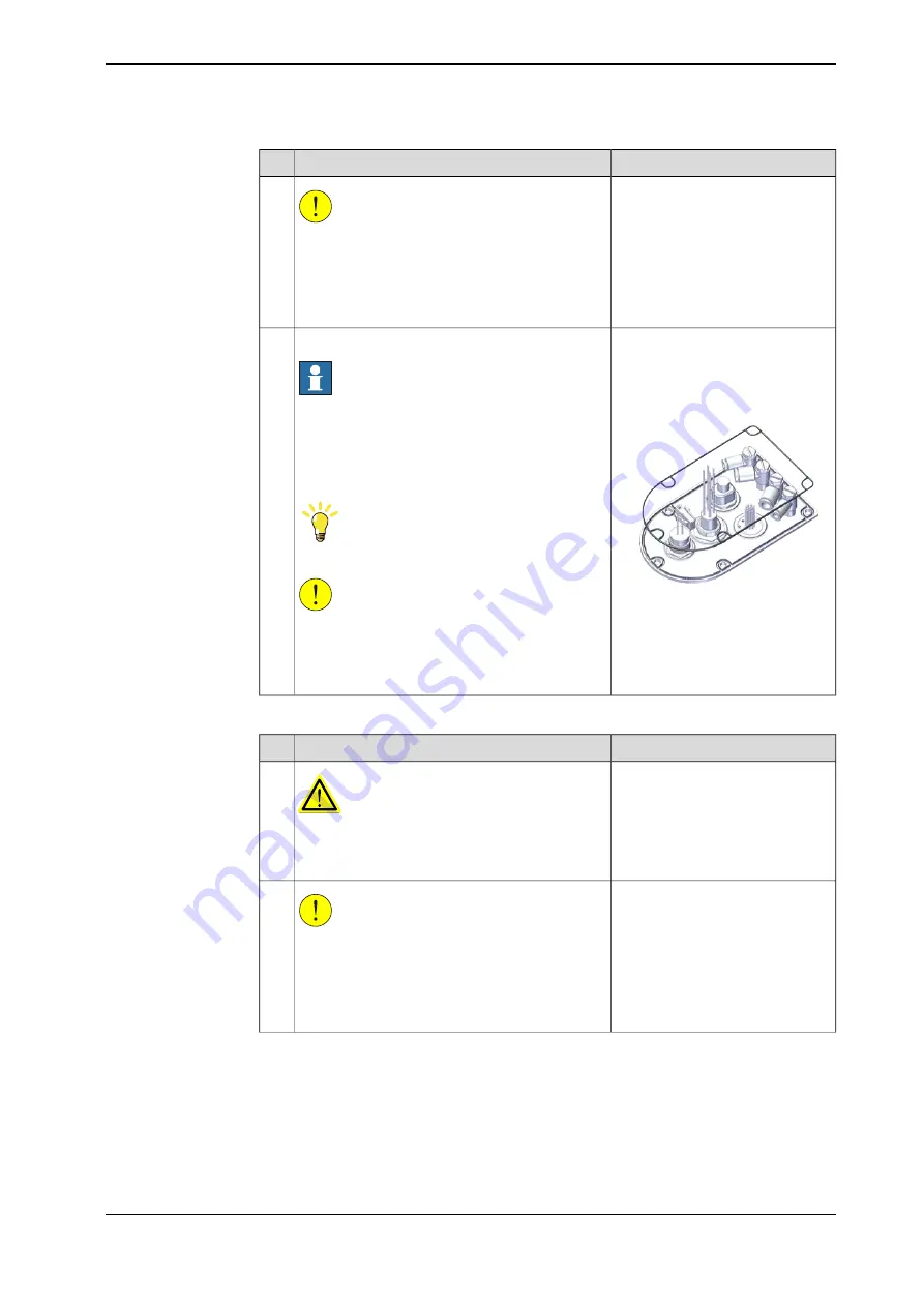 ABB IRB 920 Product Manual Download Page 215