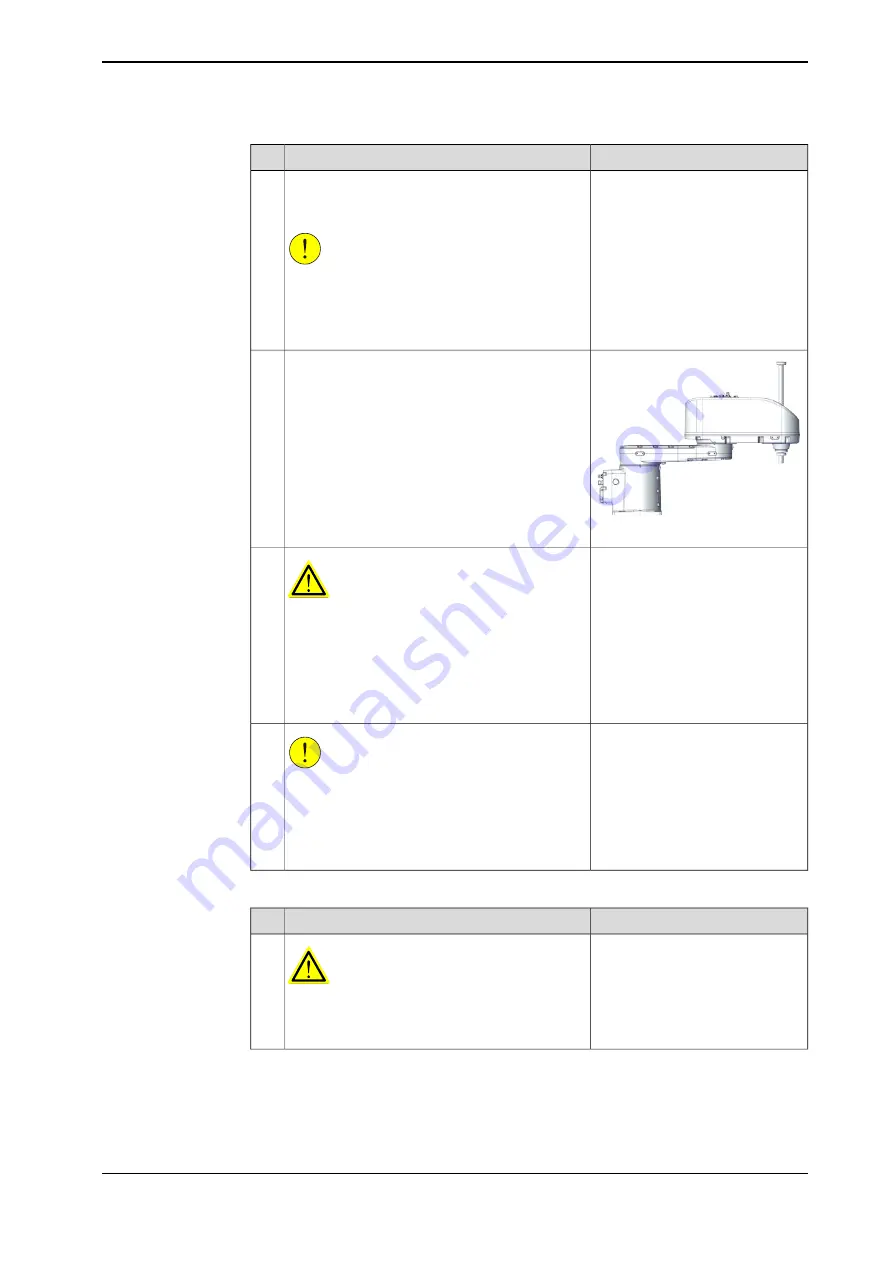 ABB IRB 920 Product Manual Download Page 603