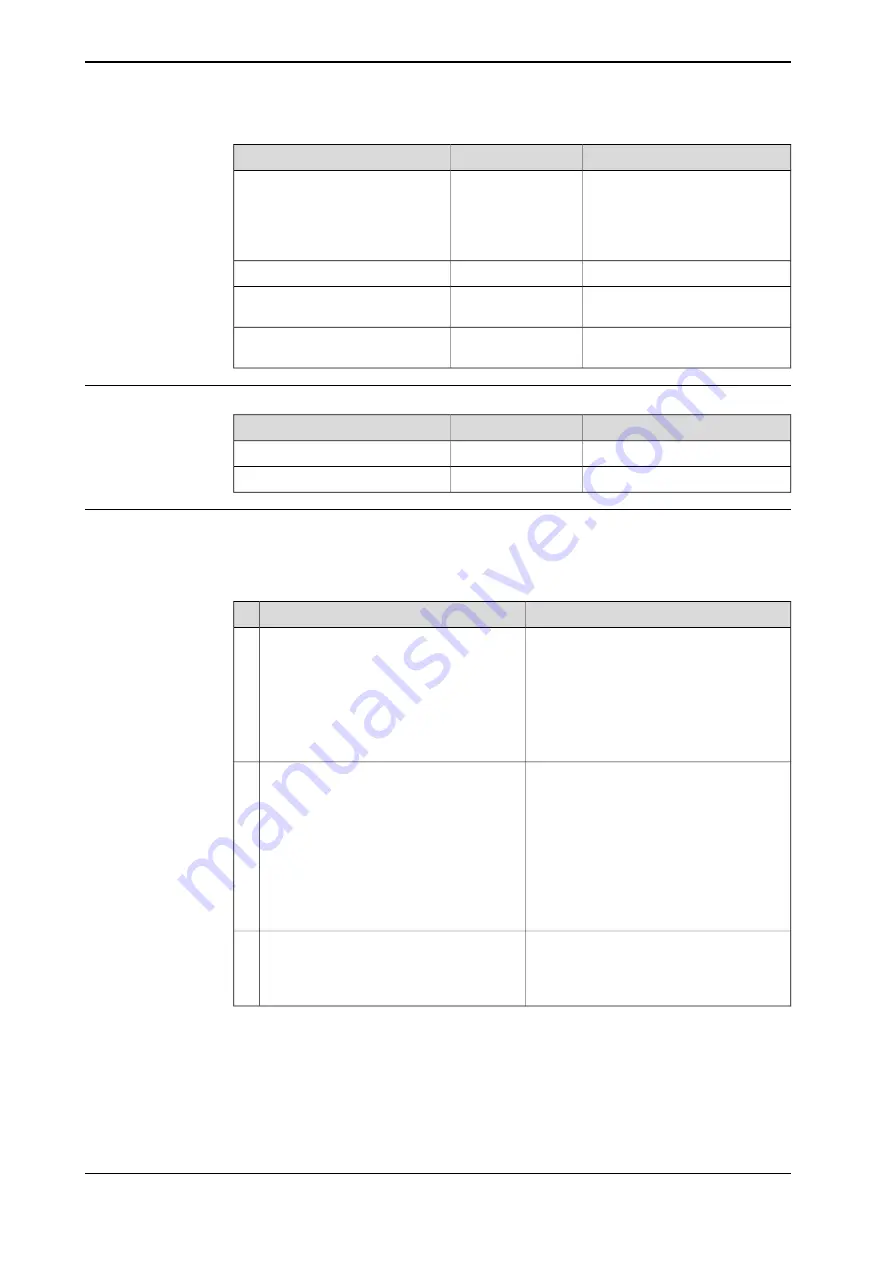 ABB IRB 920 Product Manual Download Page 820