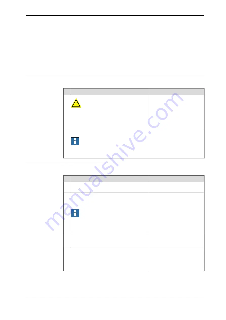 ABB IRB 920 Product Manual Download Page 963