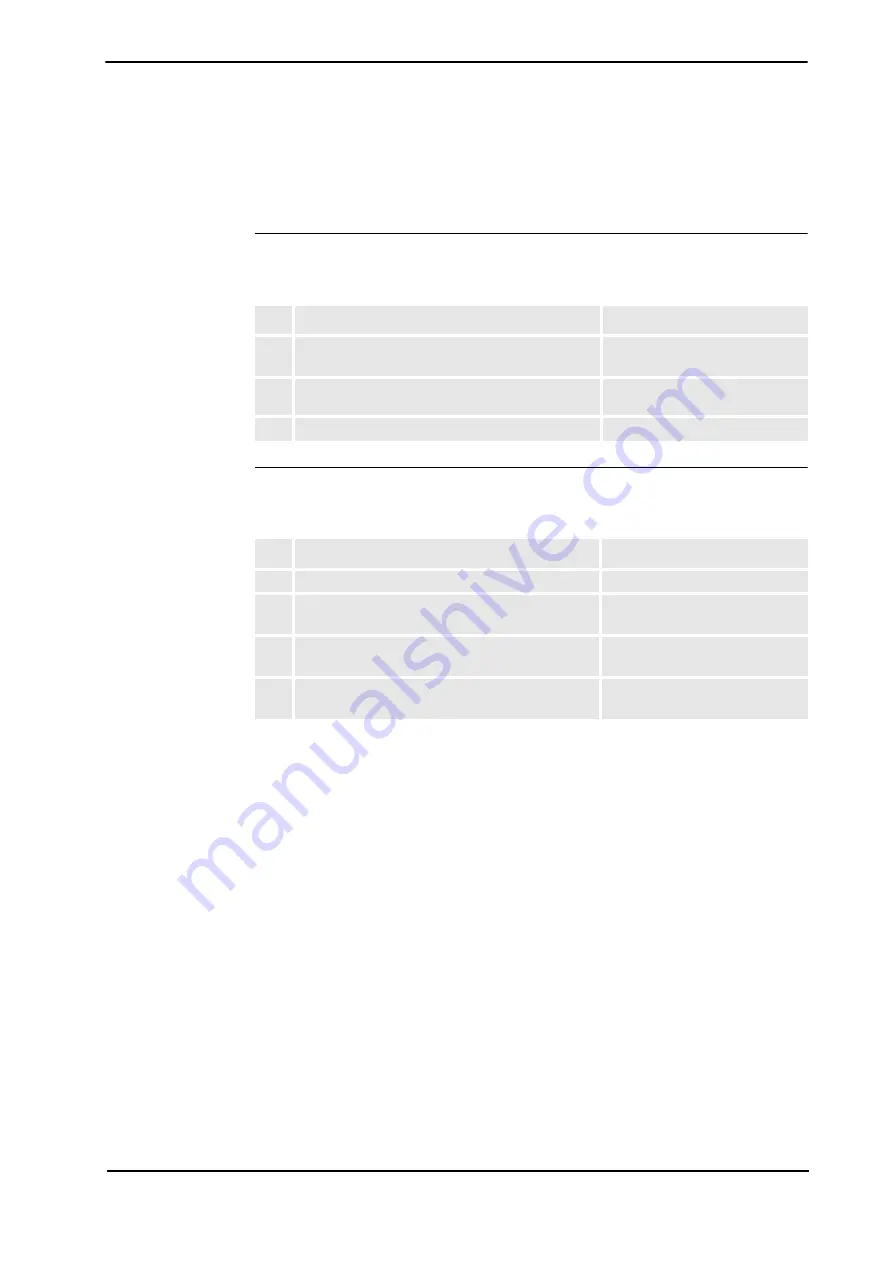 ABB IRB1410 Product Manual Download Page 91