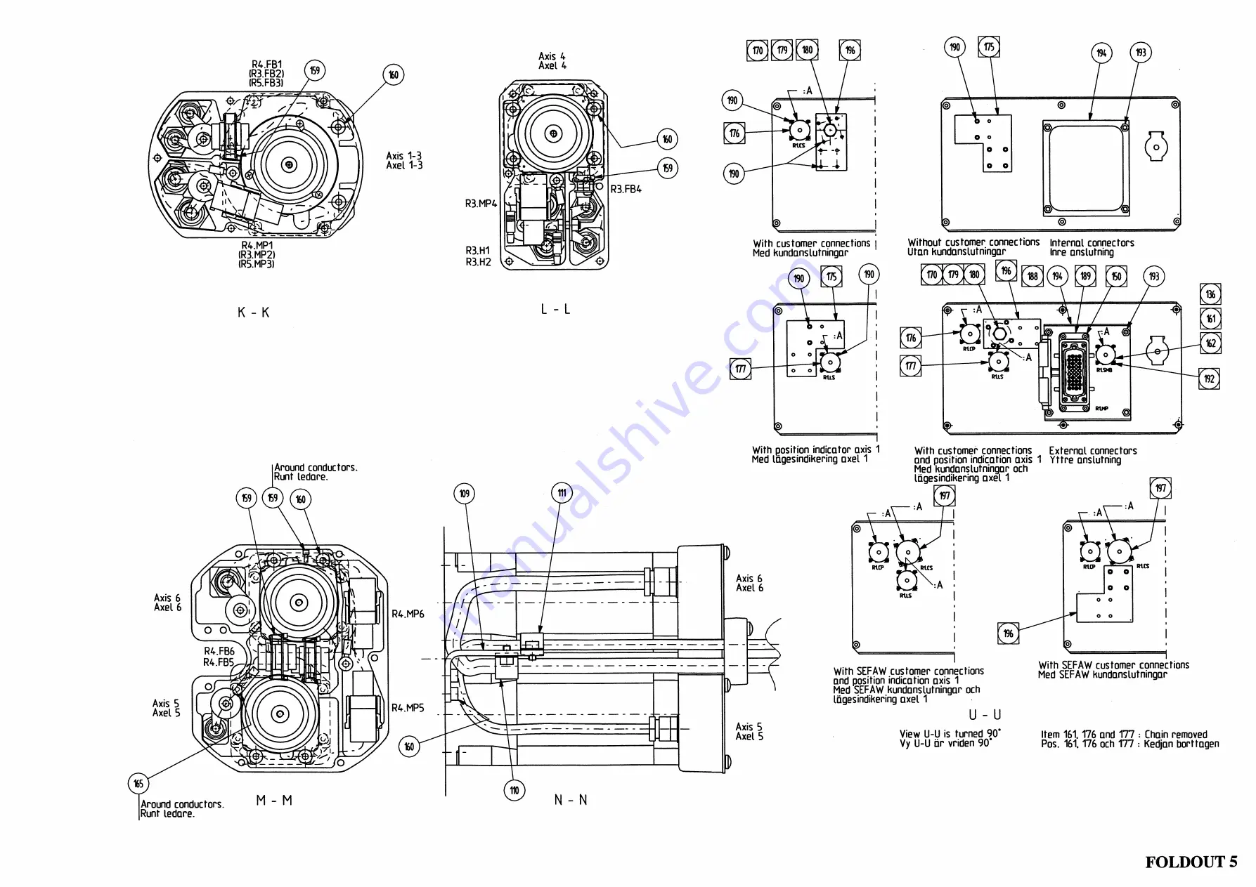 ABB IRB1410 Product Manual Download Page 145