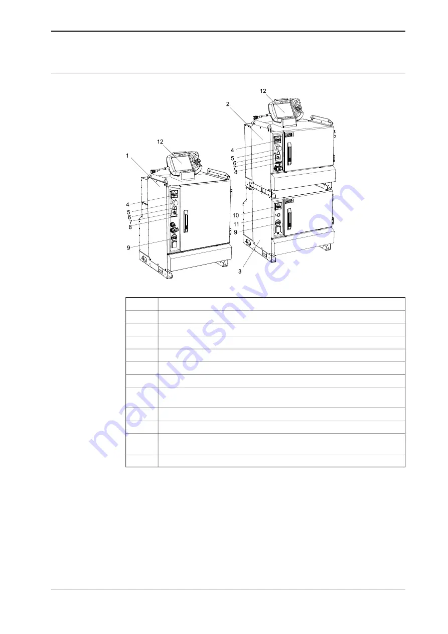 ABB IRBP Product Manual Download Page 51