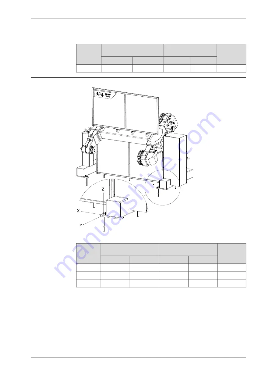 ABB IRBP Product Manual Download Page 83