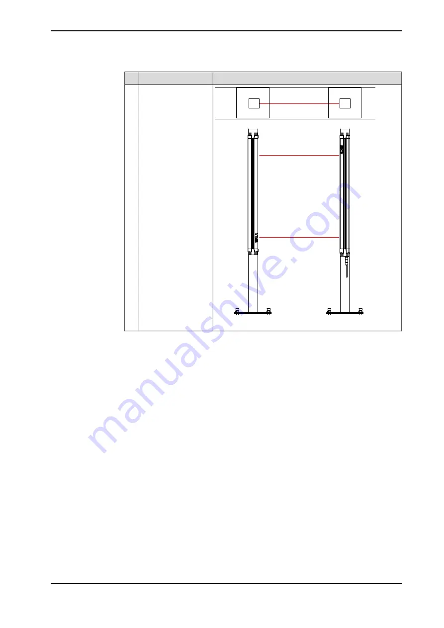 ABB IRBP Product Manual Download Page 111