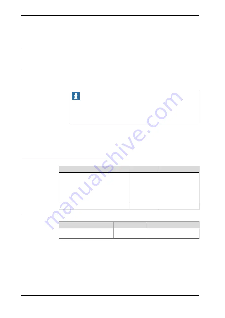 ABB IRBP Product Manual Download Page 122