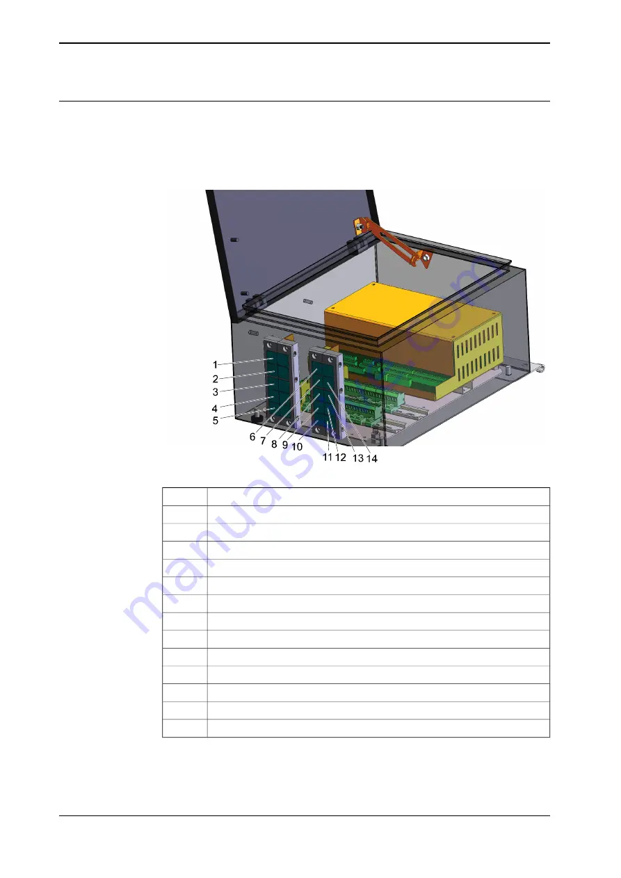 ABB IRBP Product Manual Download Page 130