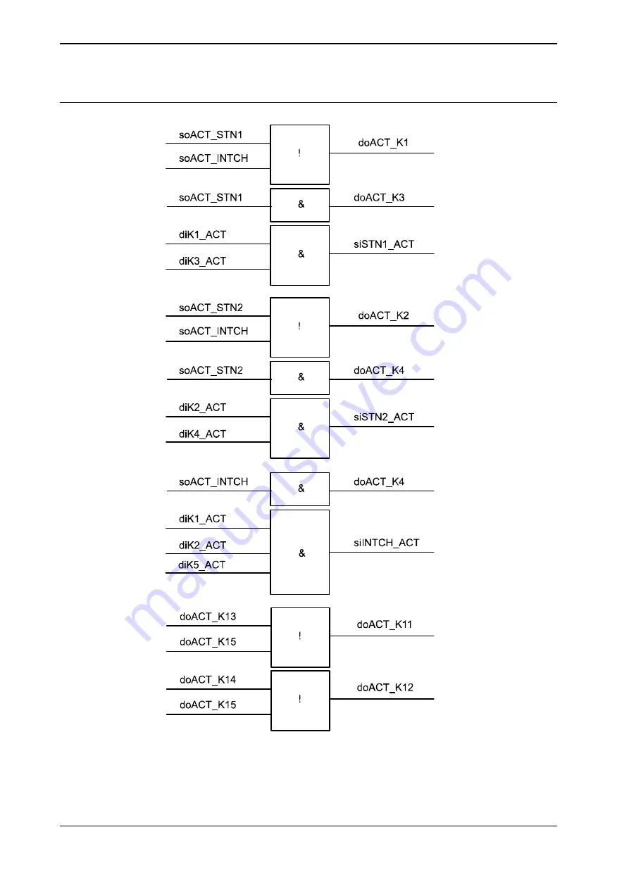 ABB IRBP Product Manual Download Page 154