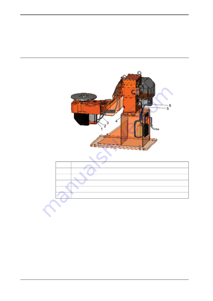 ABB IRBP Product Manual Download Page 172