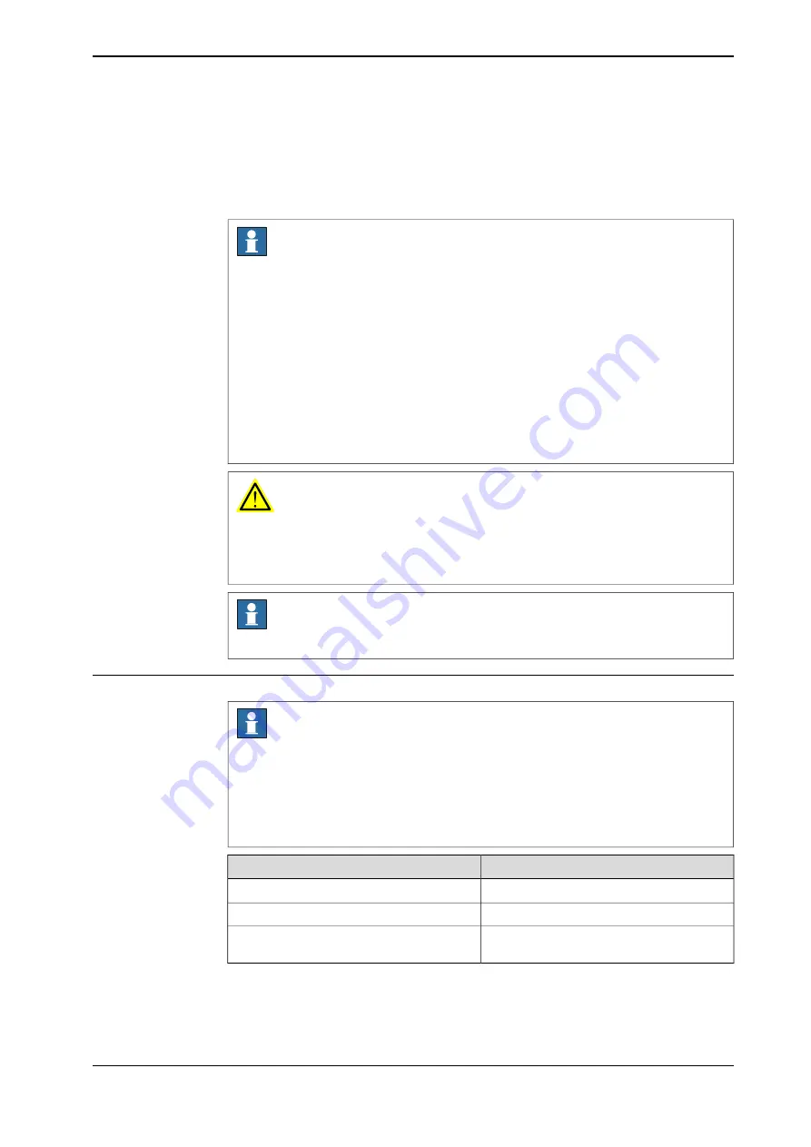 ABB IRBP Product Manual Download Page 185