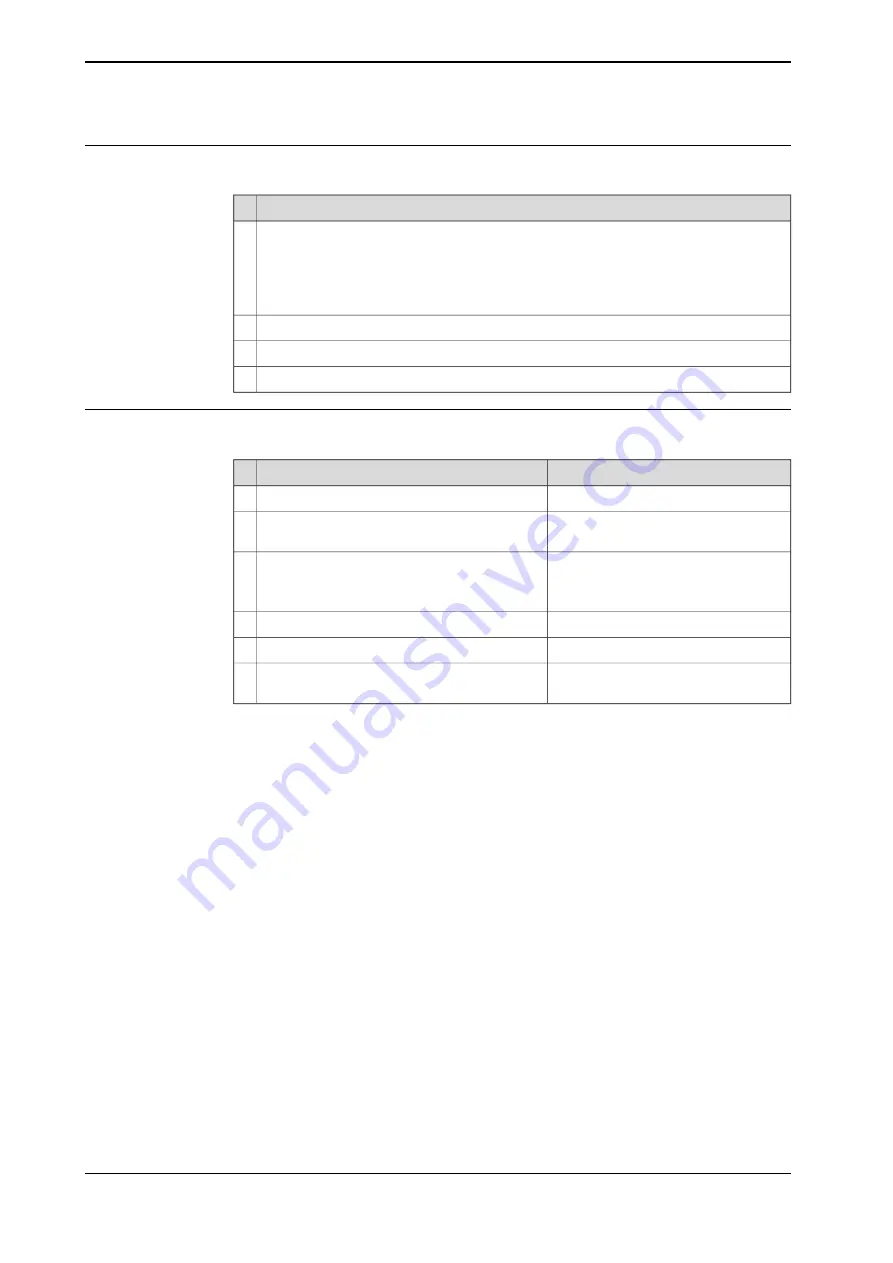 ABB IRBP Product Manual Download Page 192