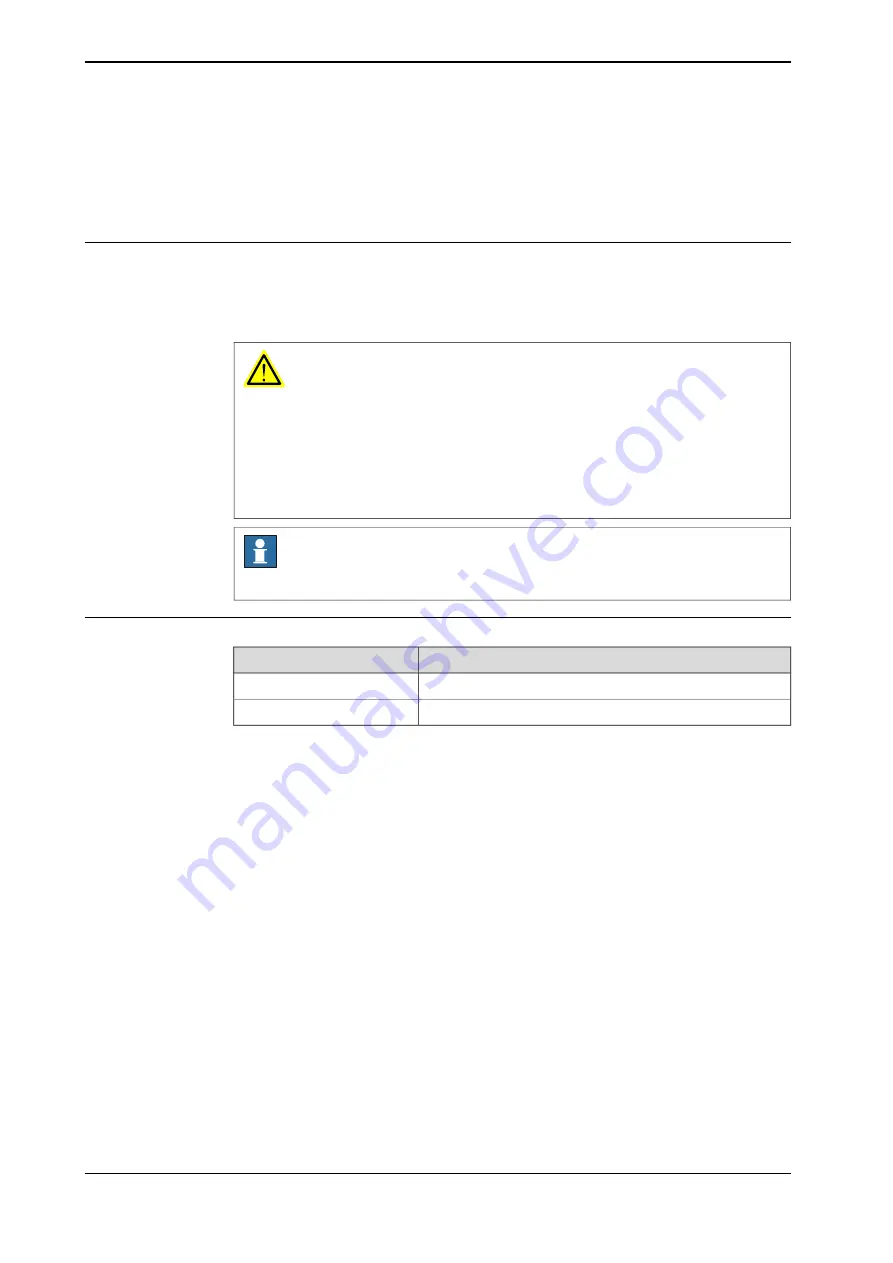 ABB IRBP Product Manual Download Page 214