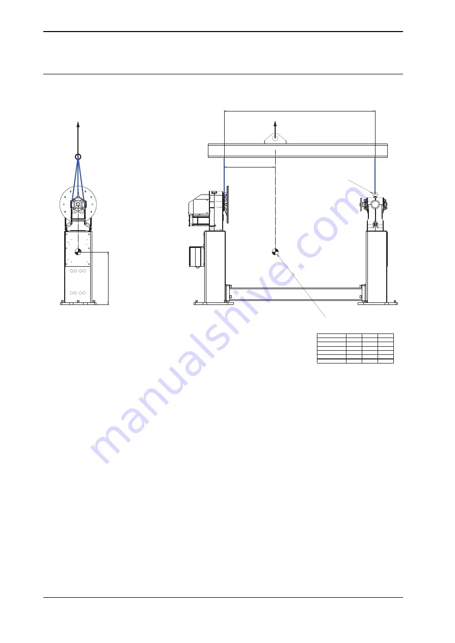 ABB IRBP Product Manual Download Page 324