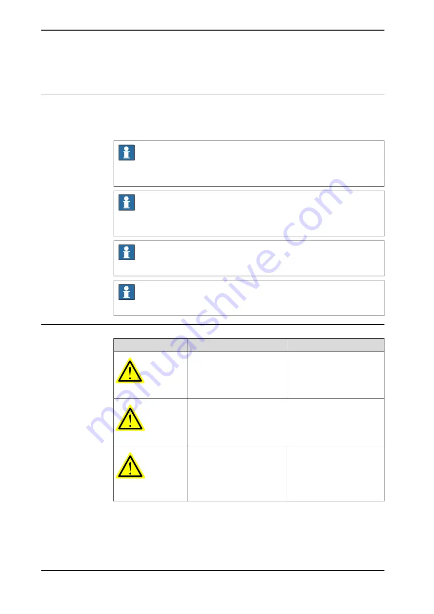 ABB IRBT 2005 Product Manual Download Page 34