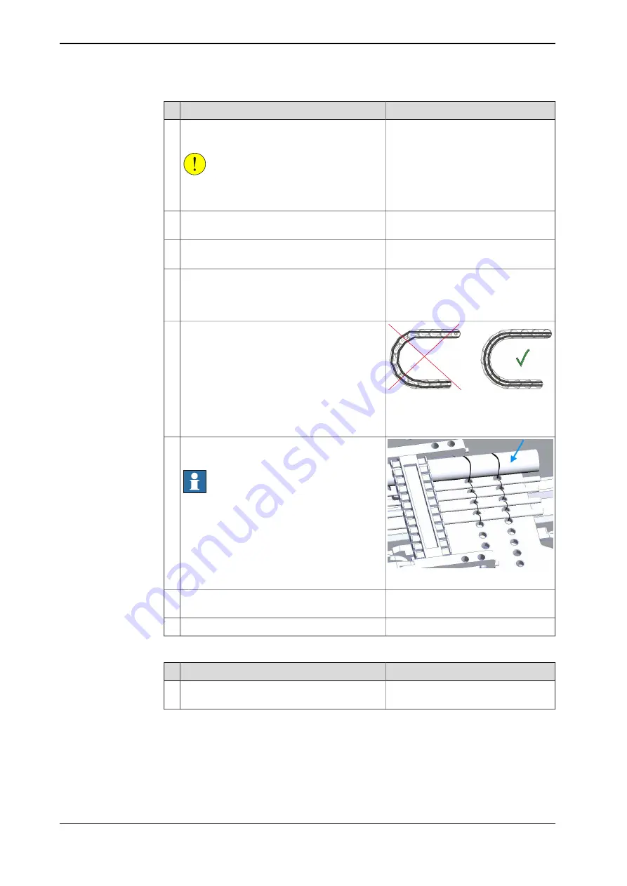 ABB IRBT 2005 Product Manual Download Page 246