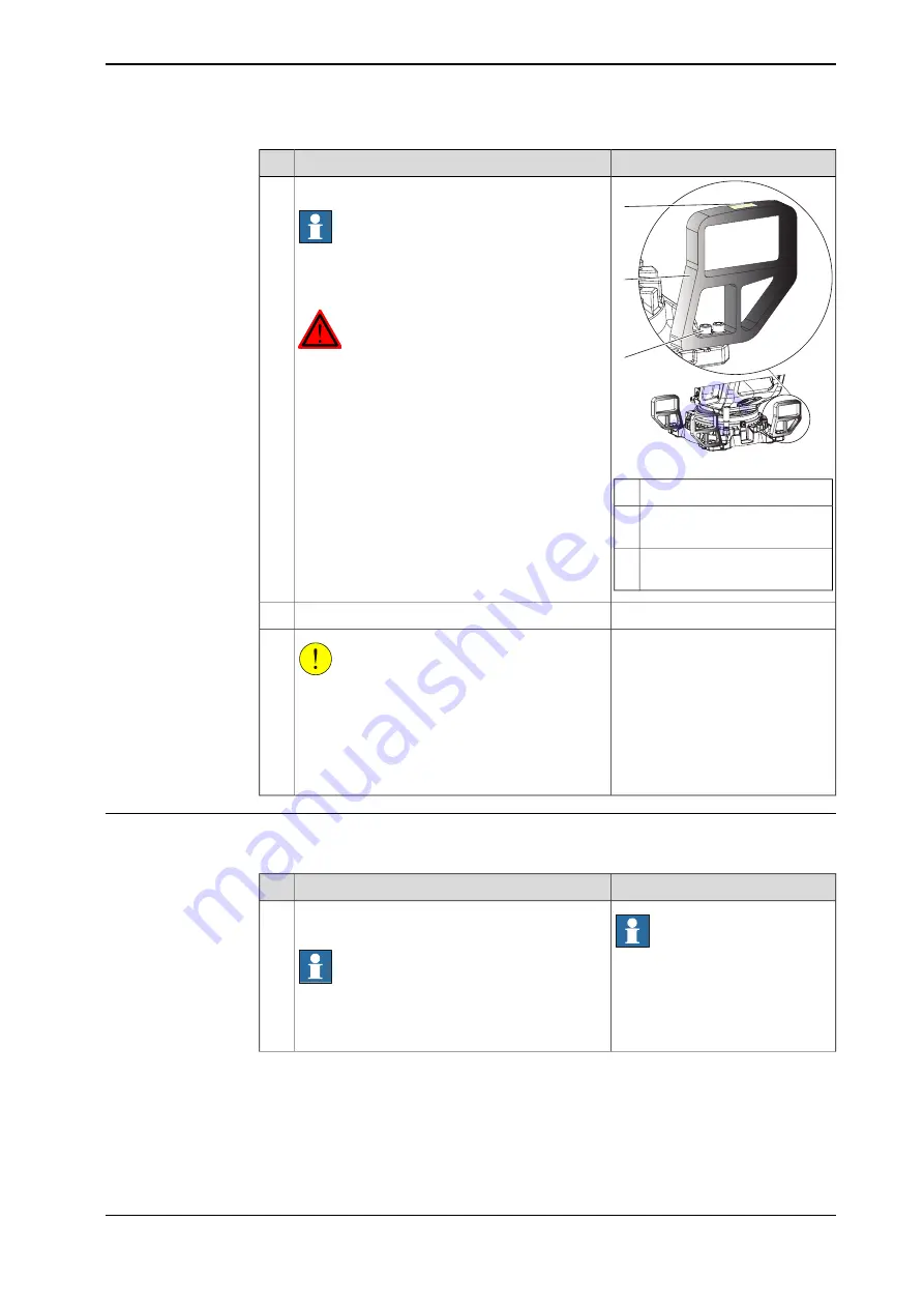 ABB IRC5 Compact Product Manual Download Page 61