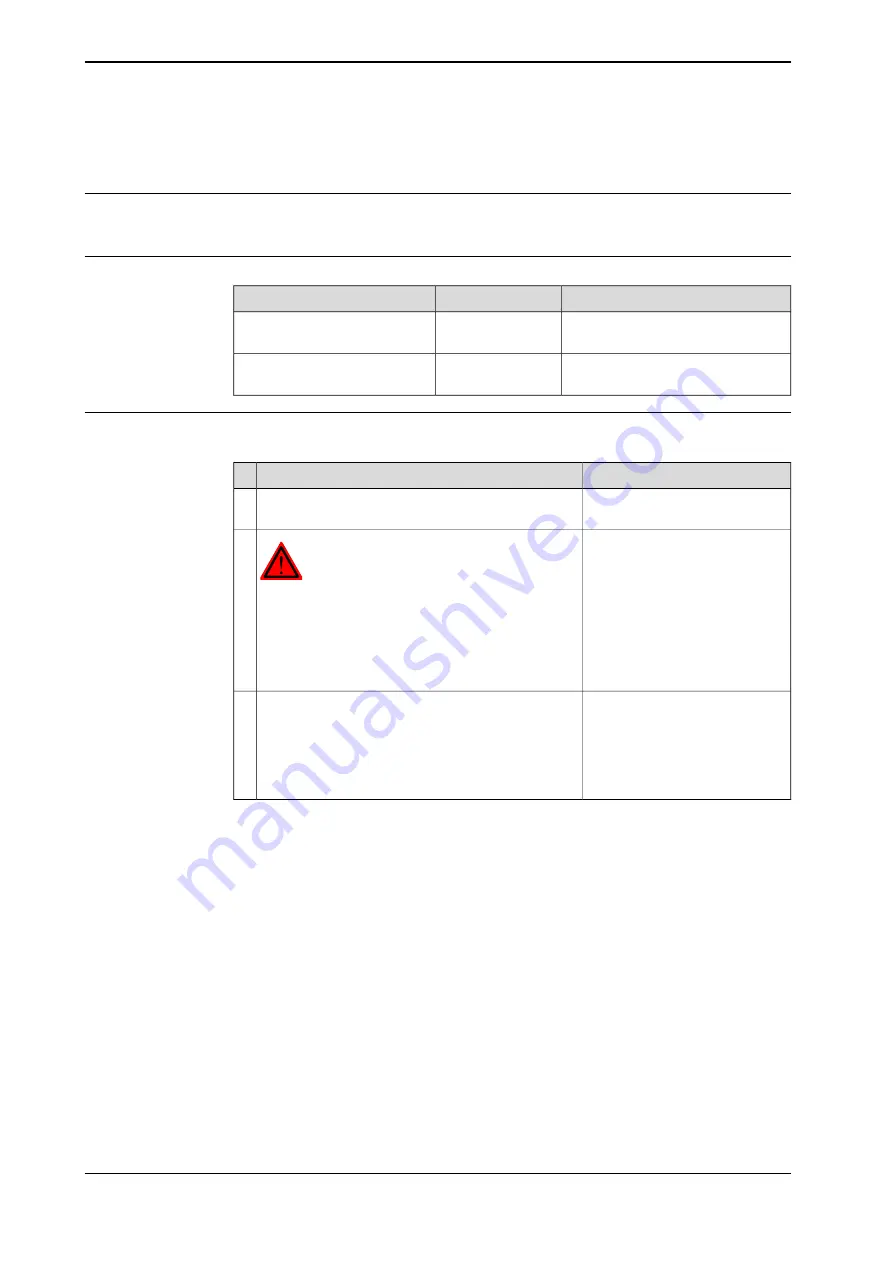 ABB IRC5 Compact Product Manual Download Page 138