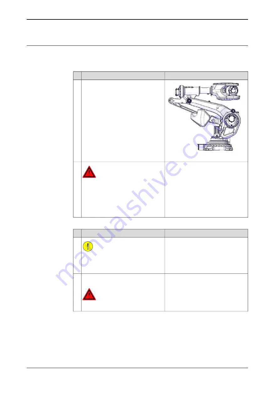 ABB IRC5 Compact Product Manual Download Page 192