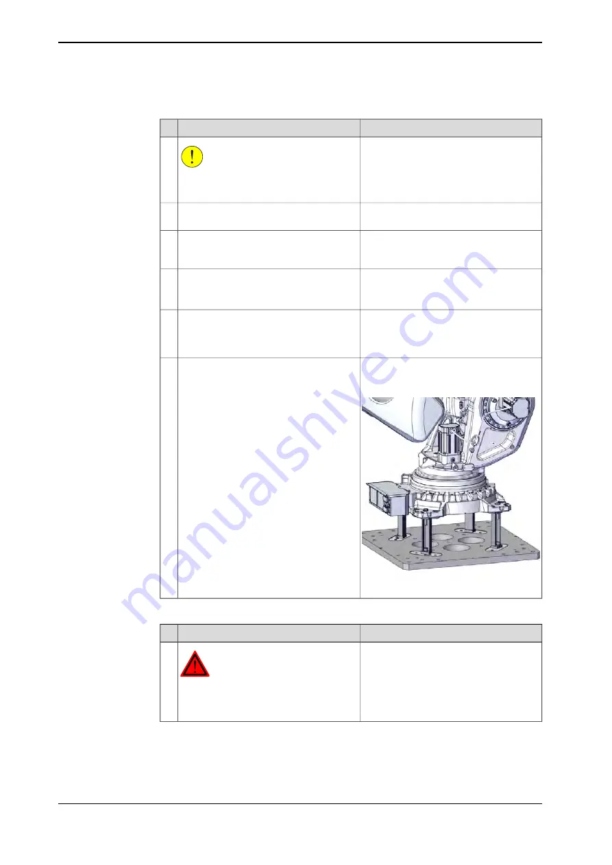 ABB IRC5 Compact Скачать руководство пользователя страница 644