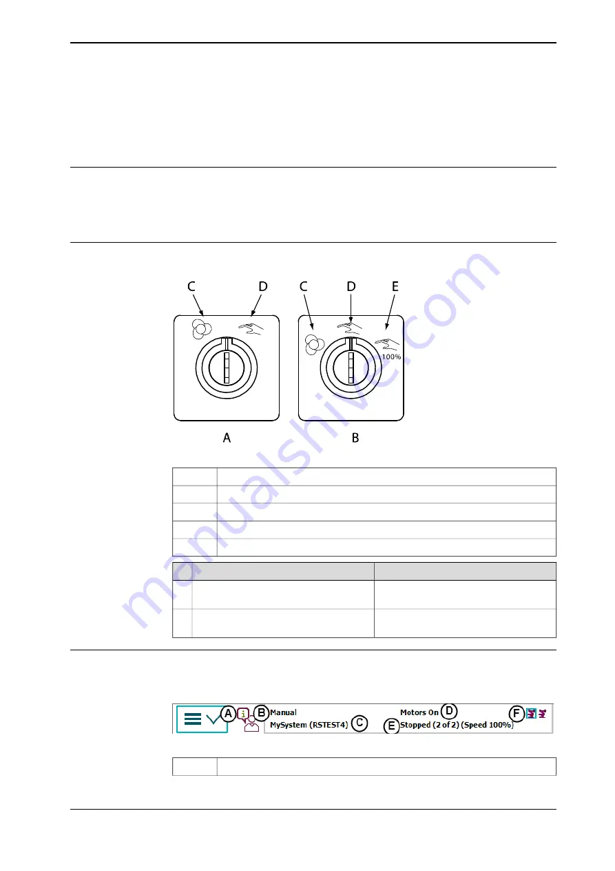 ABB IRC5 with FlexPendant Скачать руководство пользователя страница 257