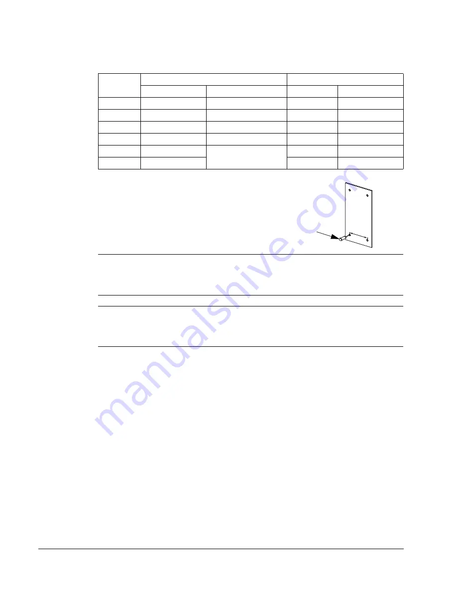 ABB Johnson Controls AYK550-UH User Manual Download Page 14