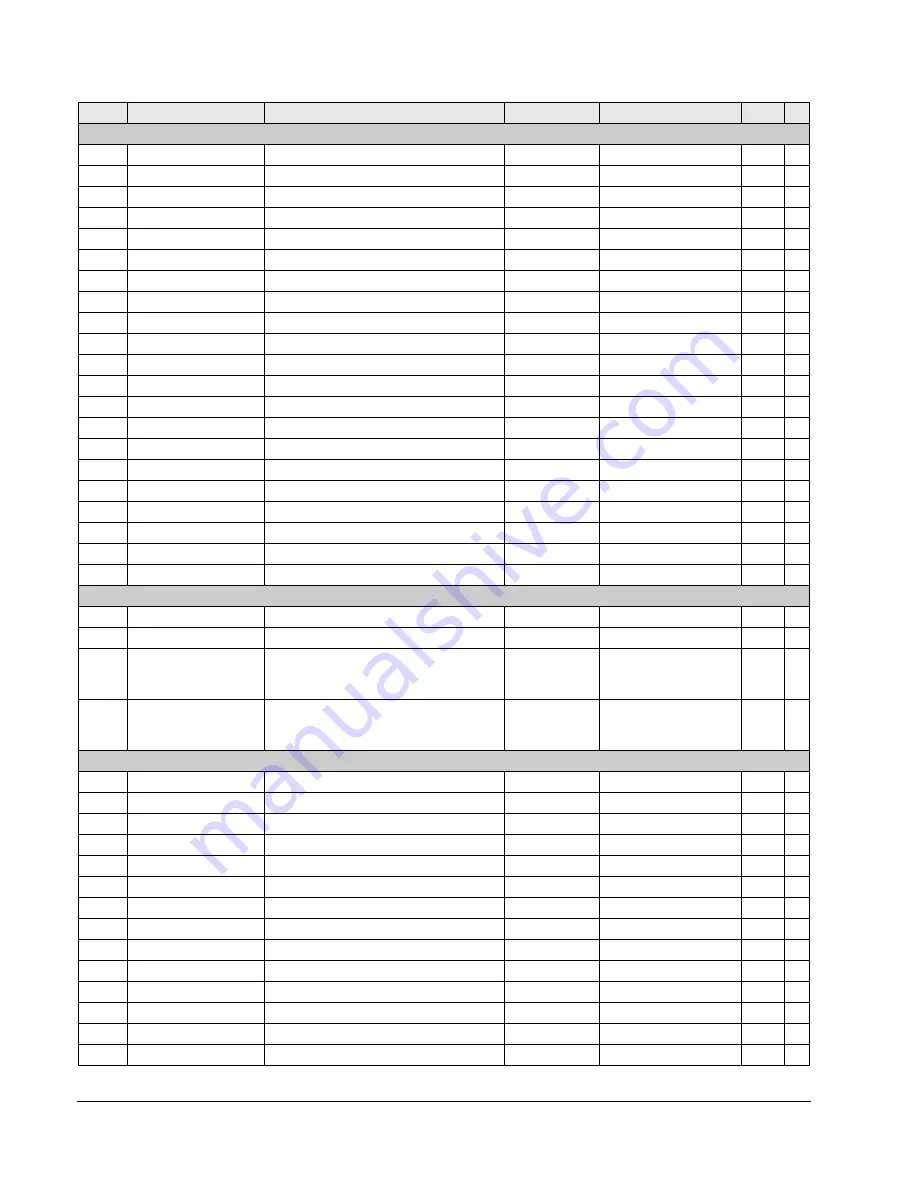 ABB Johnson Controls AYK550-UH User Manual Download Page 74