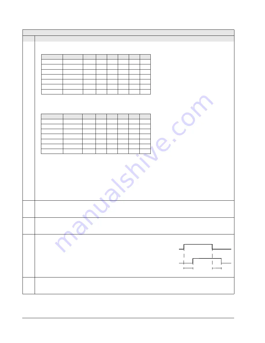 ABB Johnson Controls AYK550-UH User Manual Download Page 104