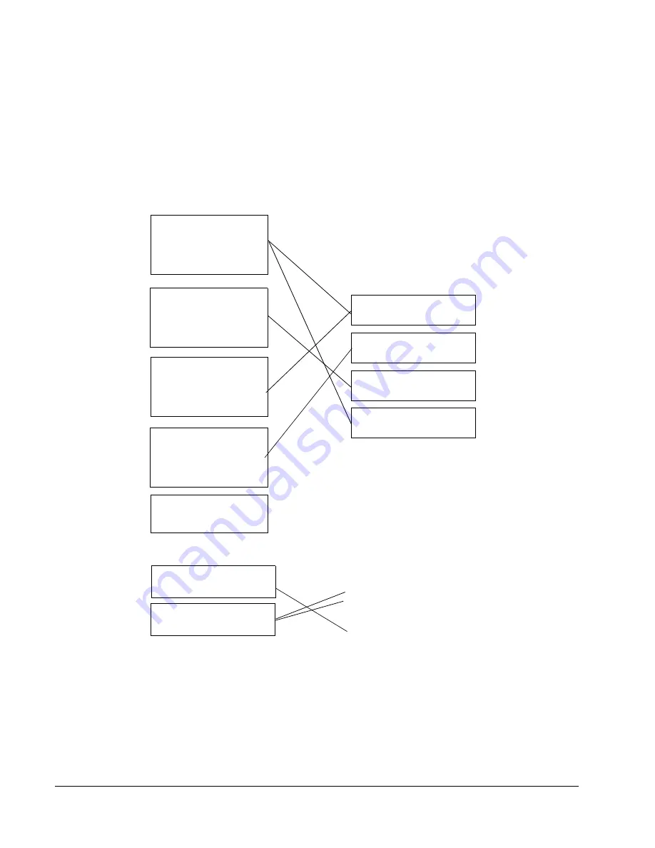 ABB Johnson Controls AYK550-UH User Manual Download Page 144