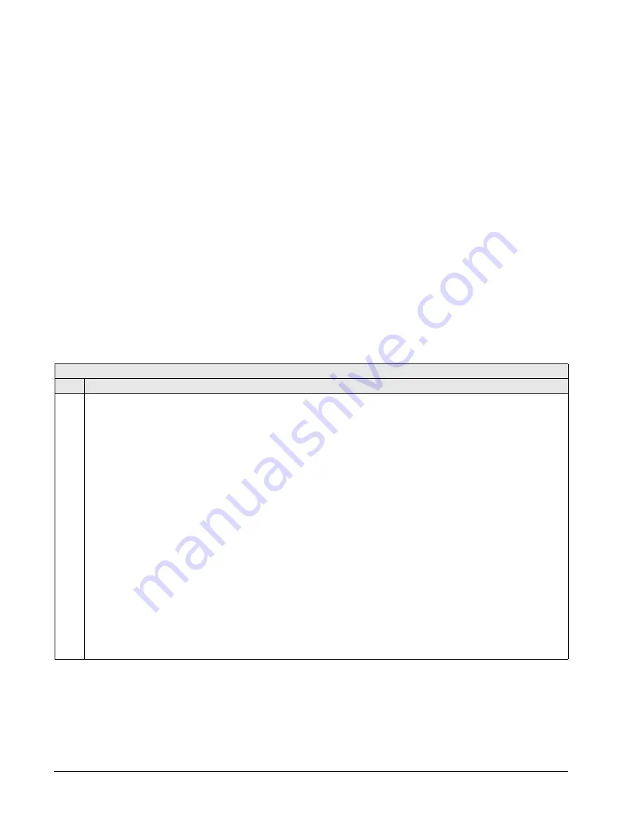 ABB Johnson Controls AYK550-UH User Manual Download Page 152