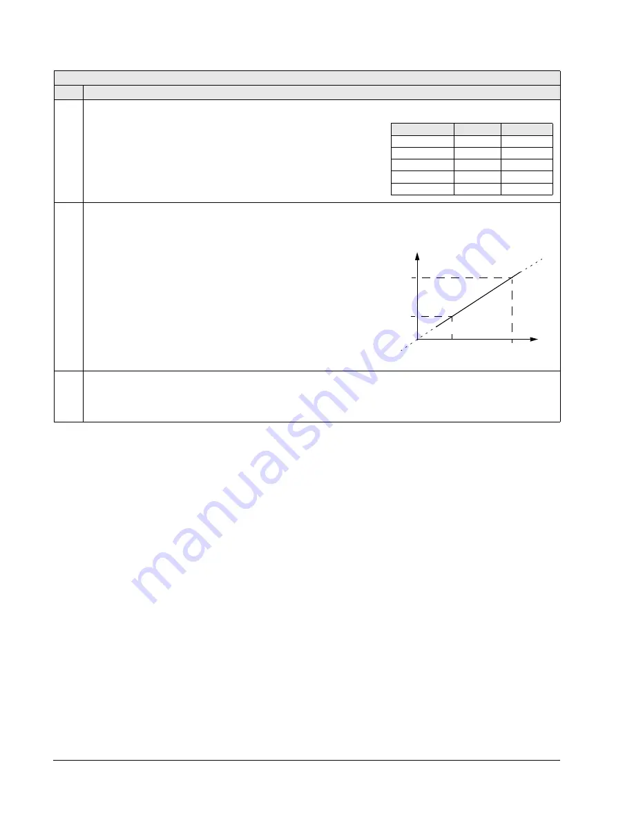 ABB Johnson Controls AYK550-UH User Manual Download Page 154