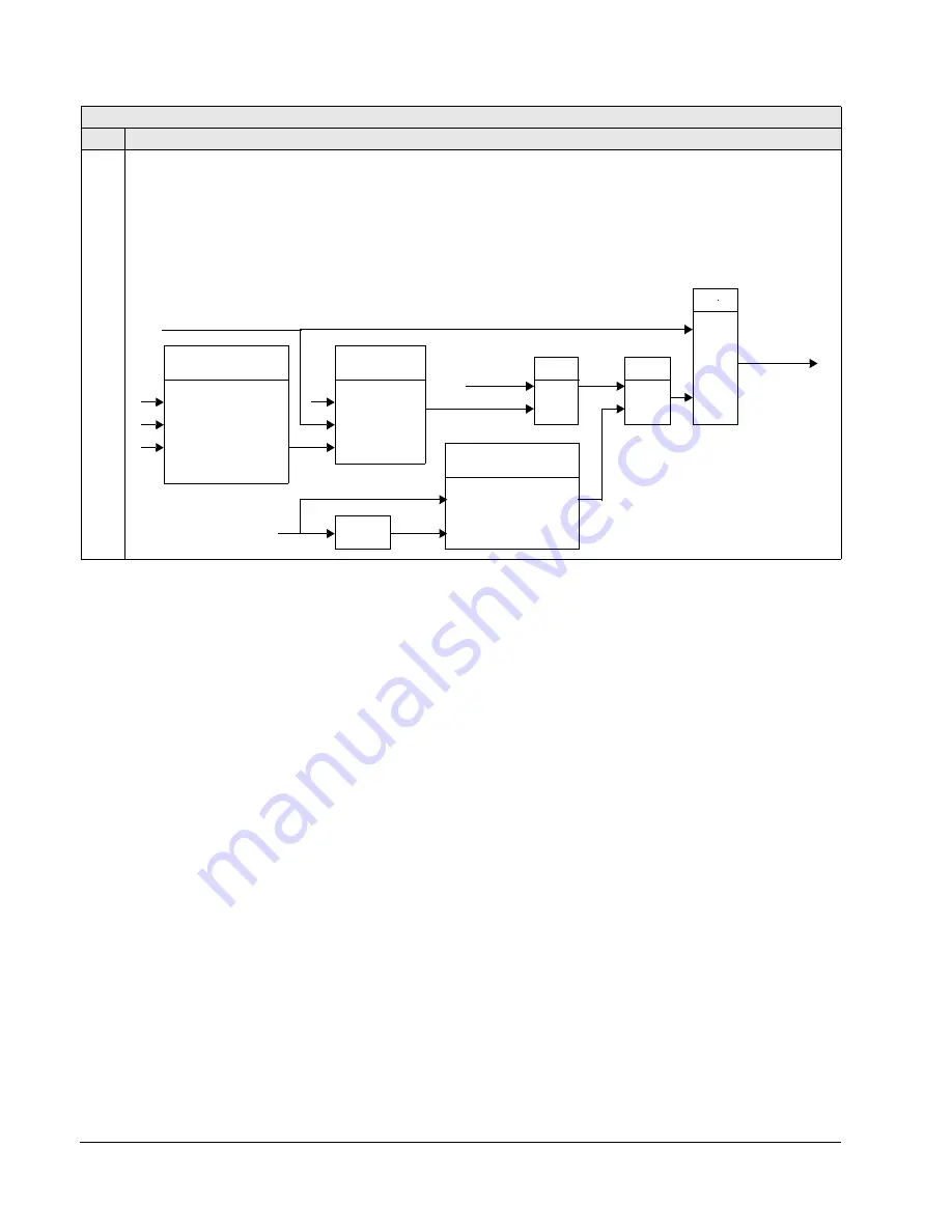 ABB Johnson Controls AYK550-UH User Manual Download Page 162