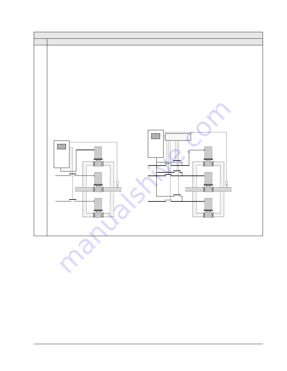 ABB Johnson Controls AYK550-UH Скачать руководство пользователя страница 175