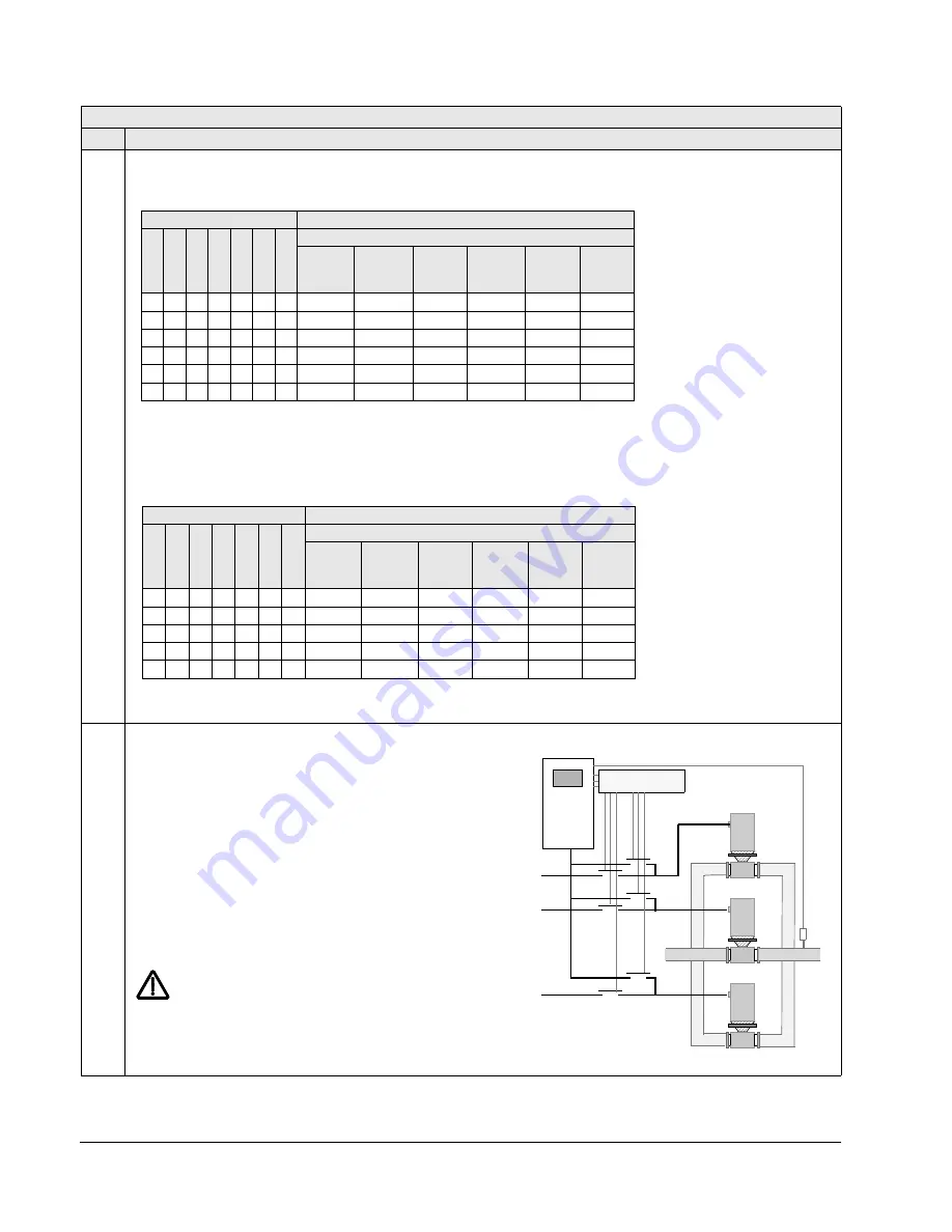 ABB Johnson Controls AYK550-UH User Manual Download Page 176