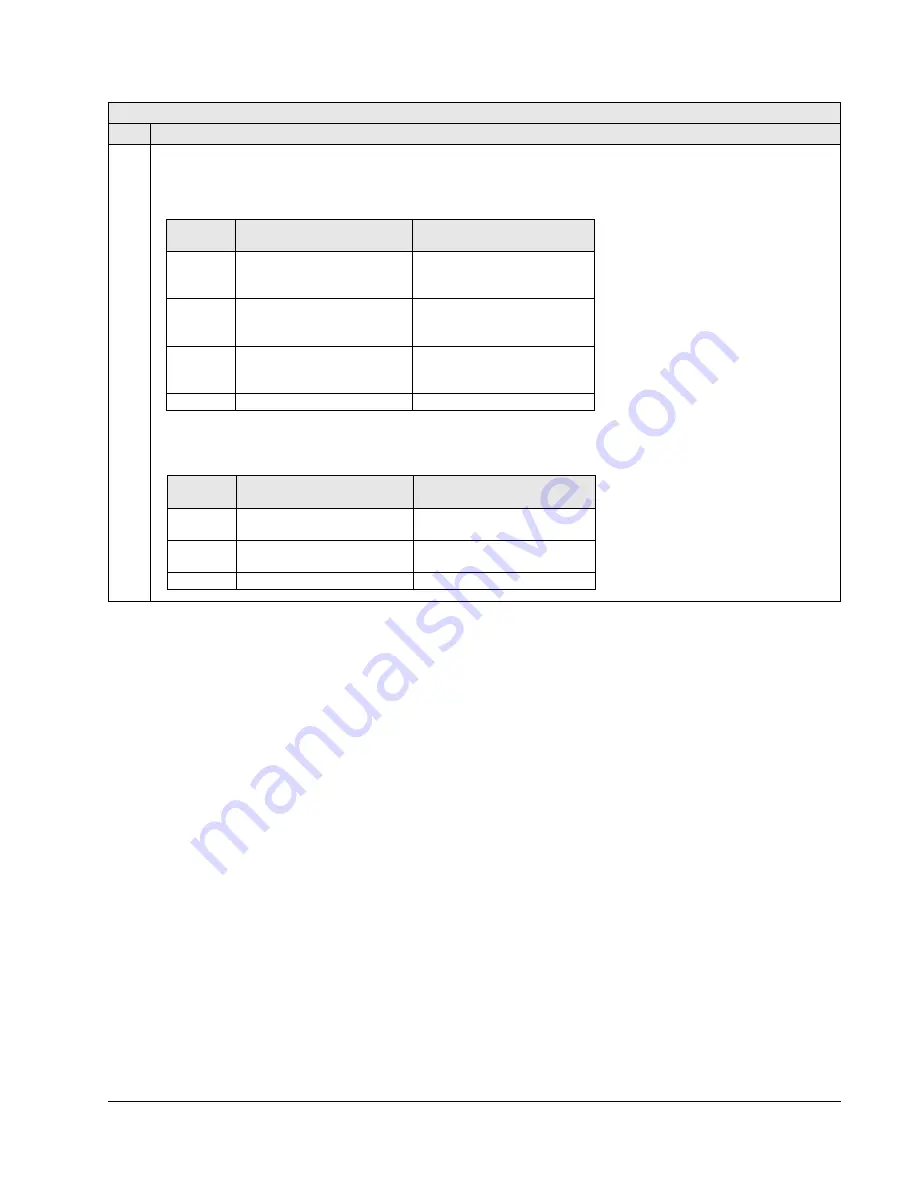 ABB Johnson Controls AYK550-UH User Manual Download Page 181