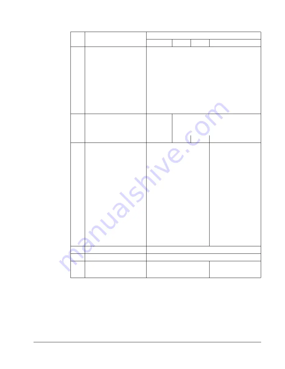 ABB Johnson Controls AYK550-UH User Manual Download Page 193