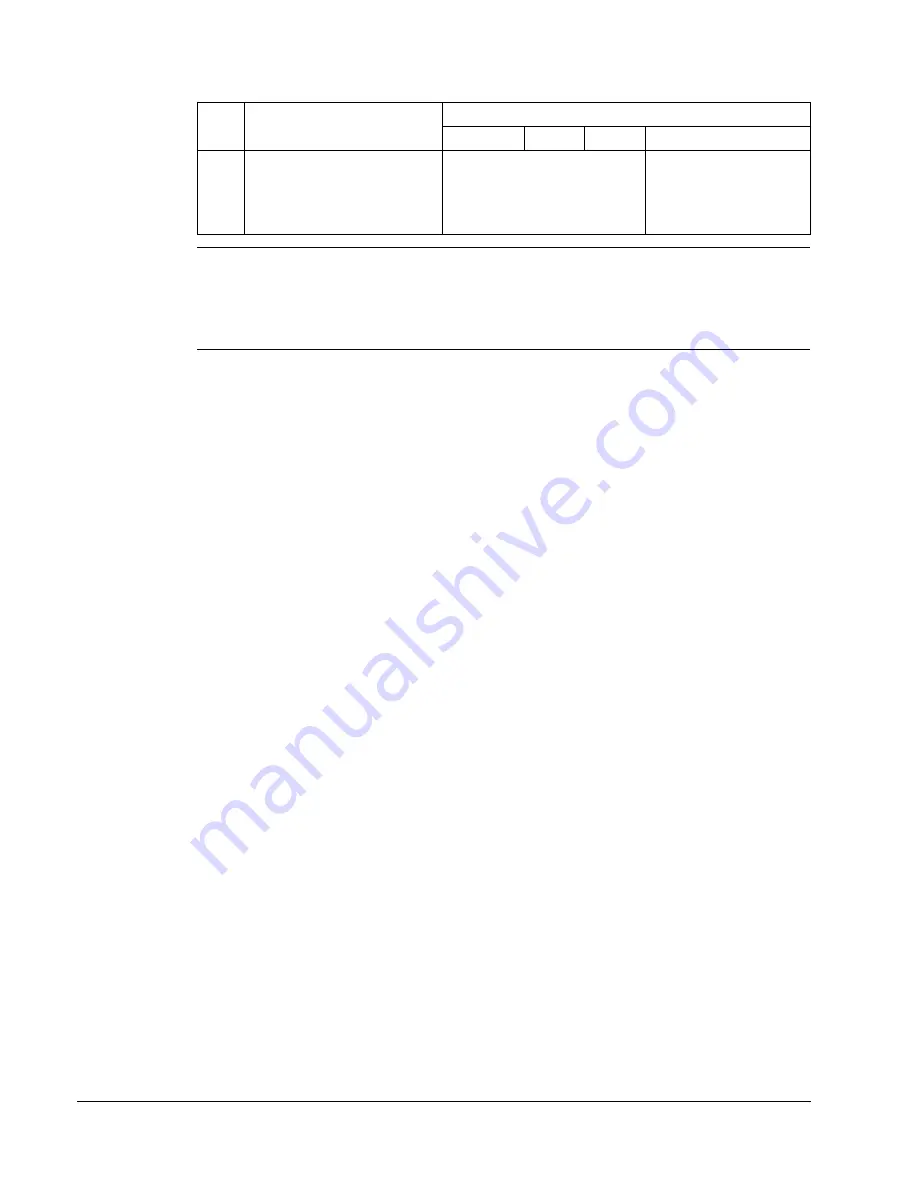 ABB Johnson Controls AYK550-UH User Manual Download Page 194