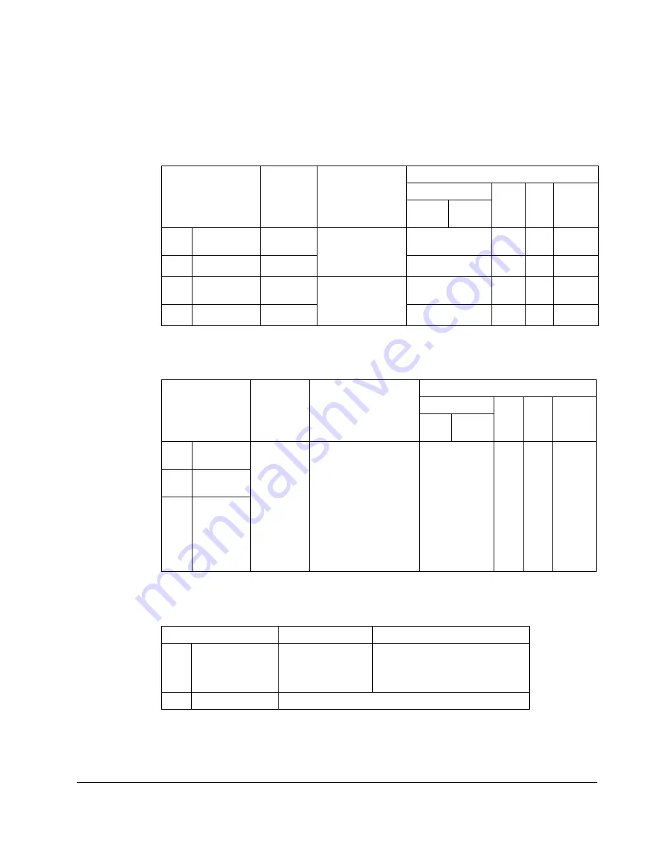 ABB Johnson Controls AYK550-UH User Manual Download Page 199