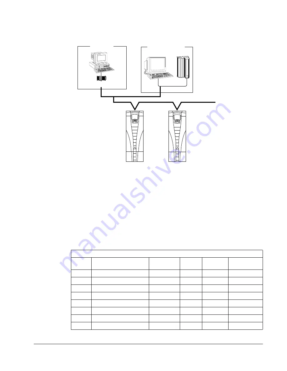 ABB Johnson Controls AYK550-UH User Manual Download Page 209