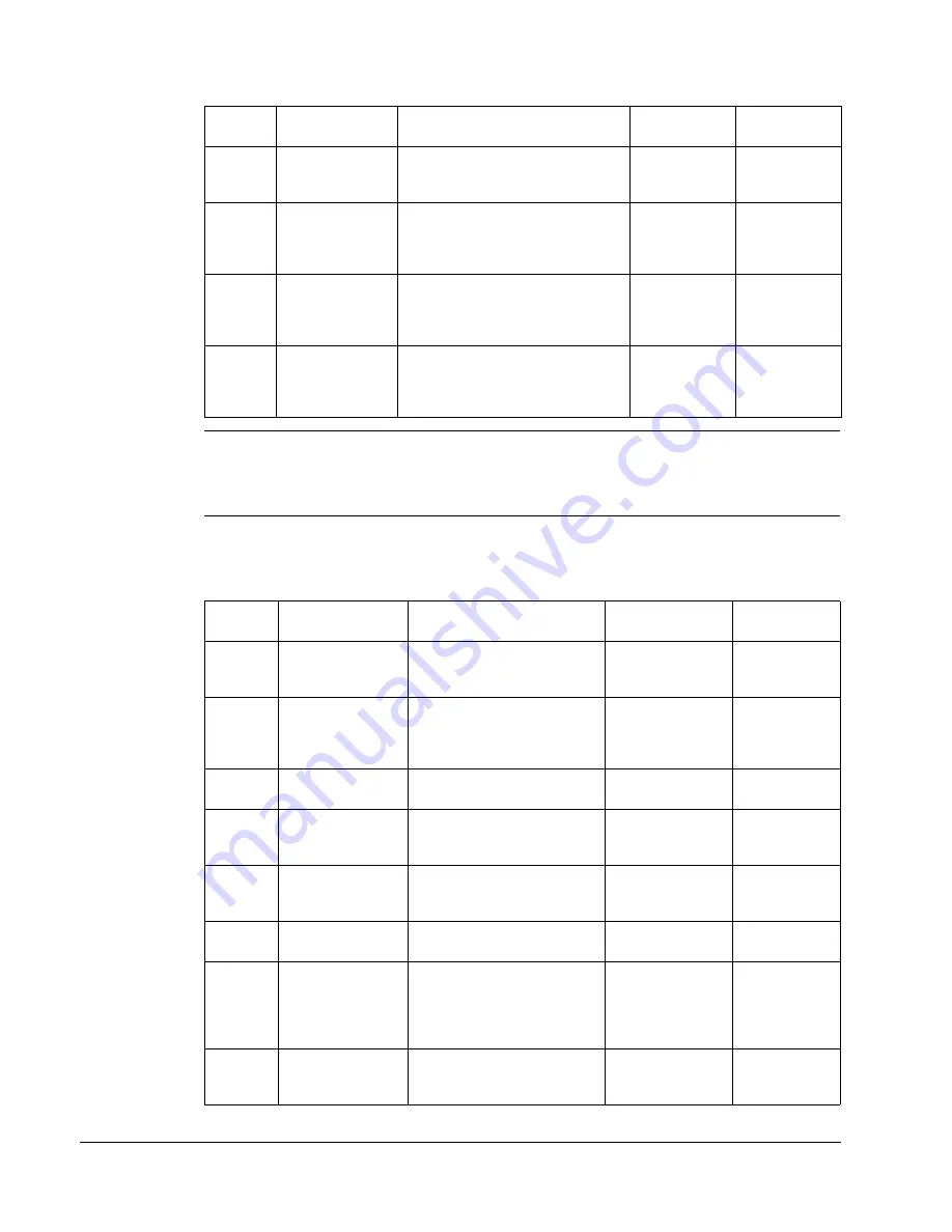 ABB Johnson Controls AYK550-UH User Manual Download Page 230