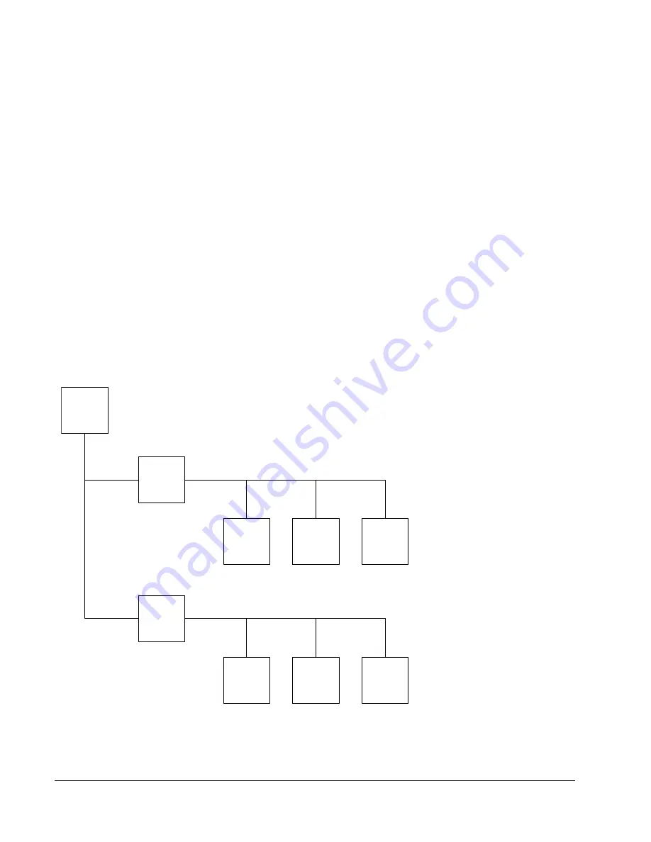 ABB Johnson Controls AYK550-UH User Manual Download Page 236