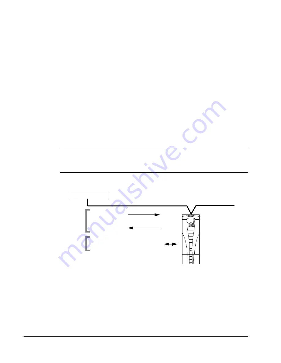 ABB Johnson Controls AYK550-UH Скачать руководство пользователя страница 262