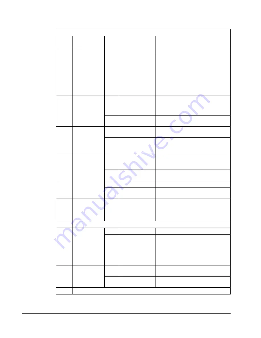 ABB Johnson Controls AYK550-UH User Manual Download Page 272